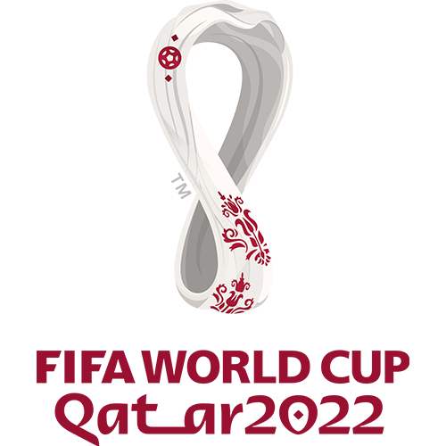 FUFA World Cup Qatar 2022